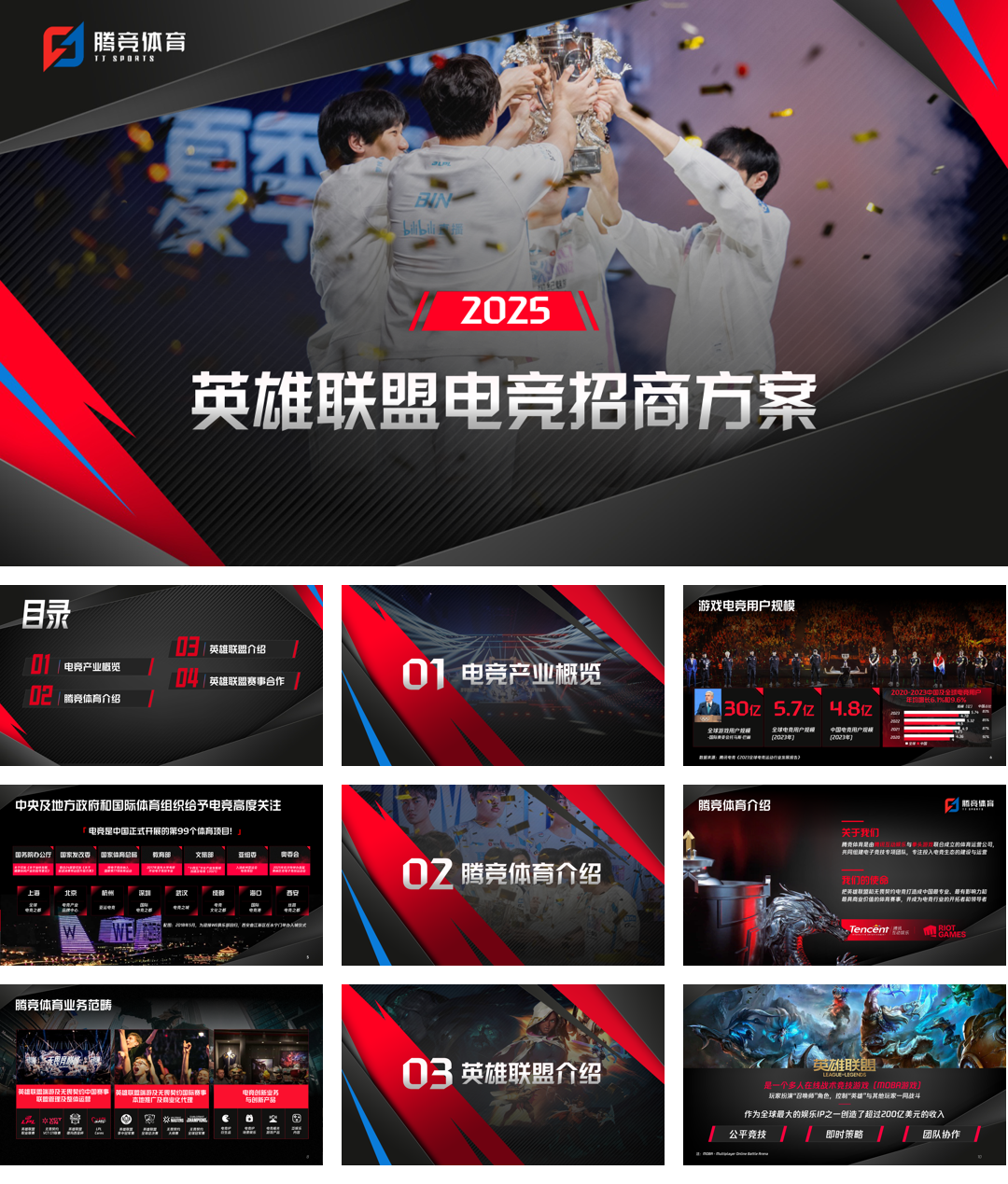 2025英雄联盟职业联赛LPL电竞招商方案.pdf