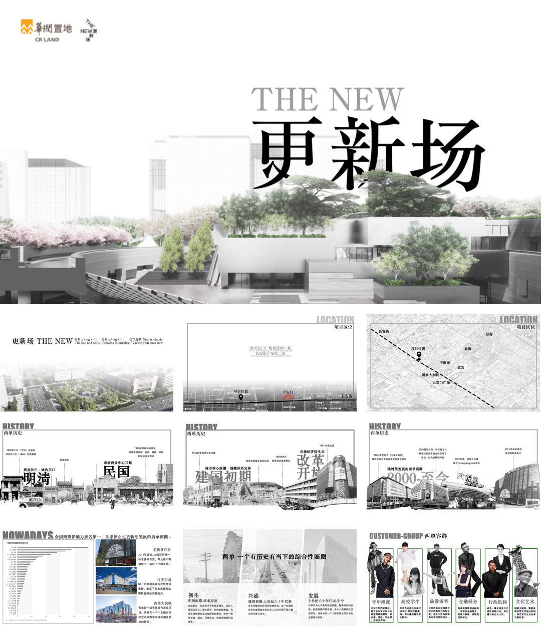 北京华润更新场招商手册.pdf