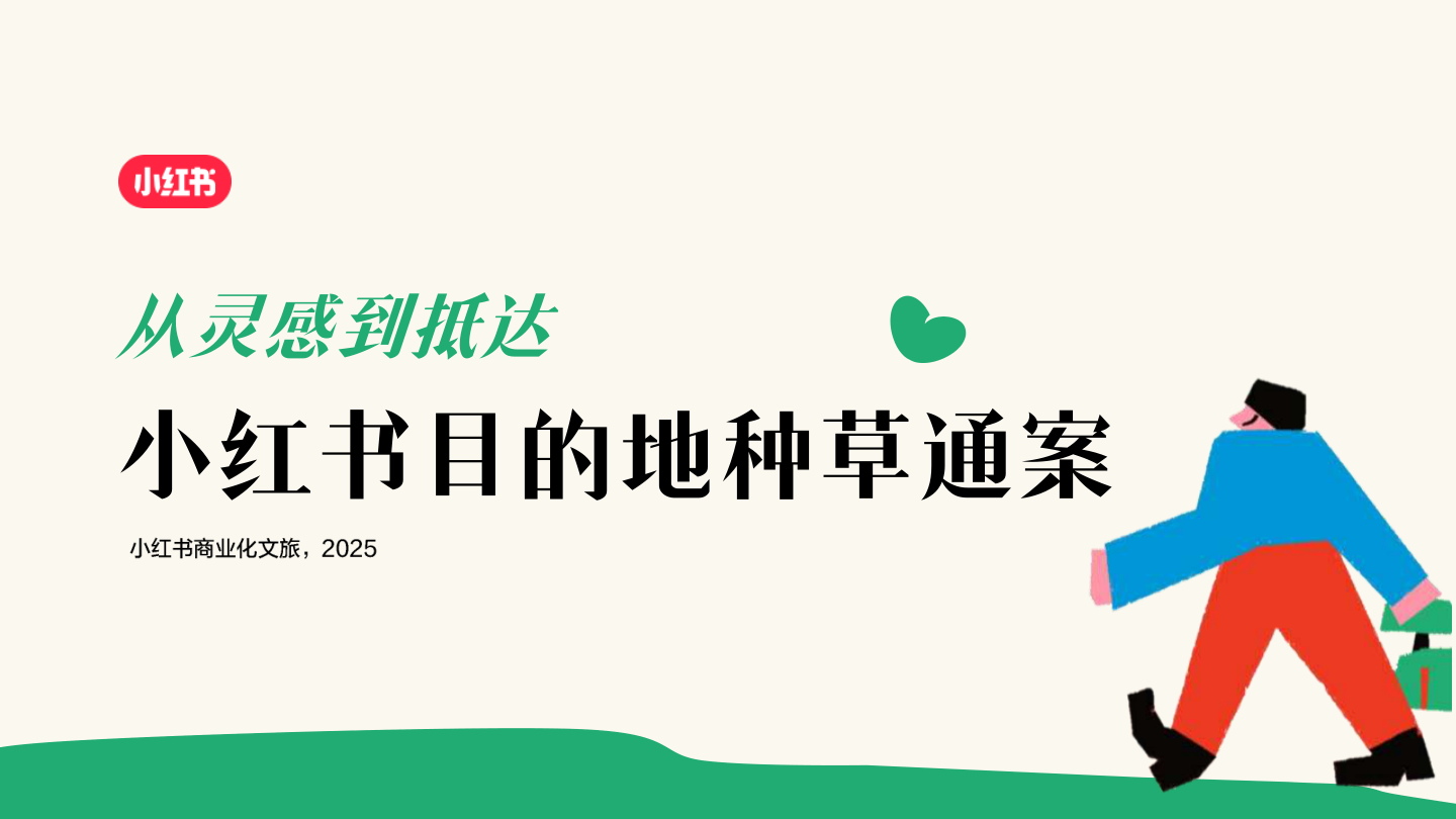 小红书目的地种草指南.pdf