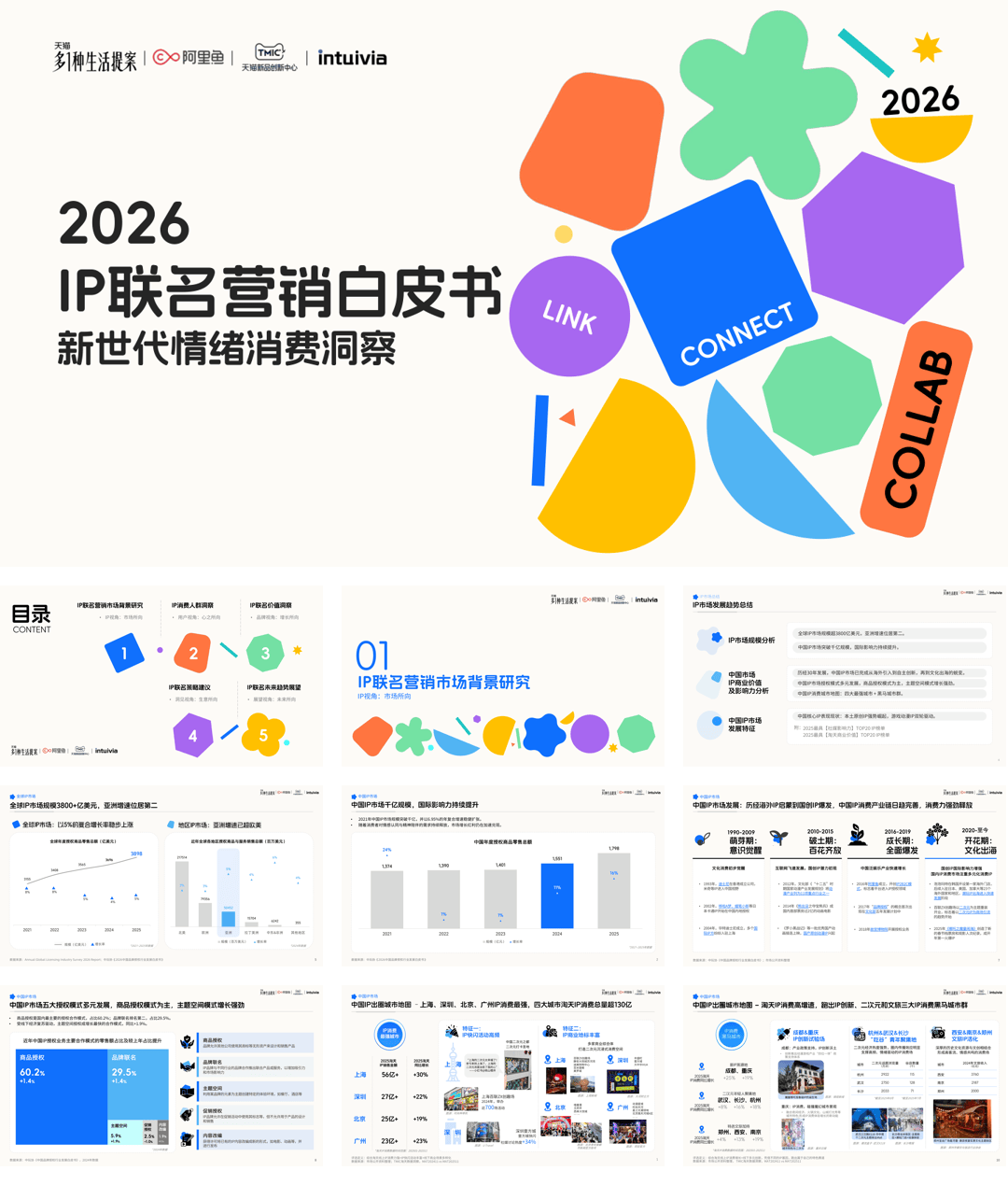2026IP联名营销白皮书-新世代情绪消费洞察-阿里鱼.pdf