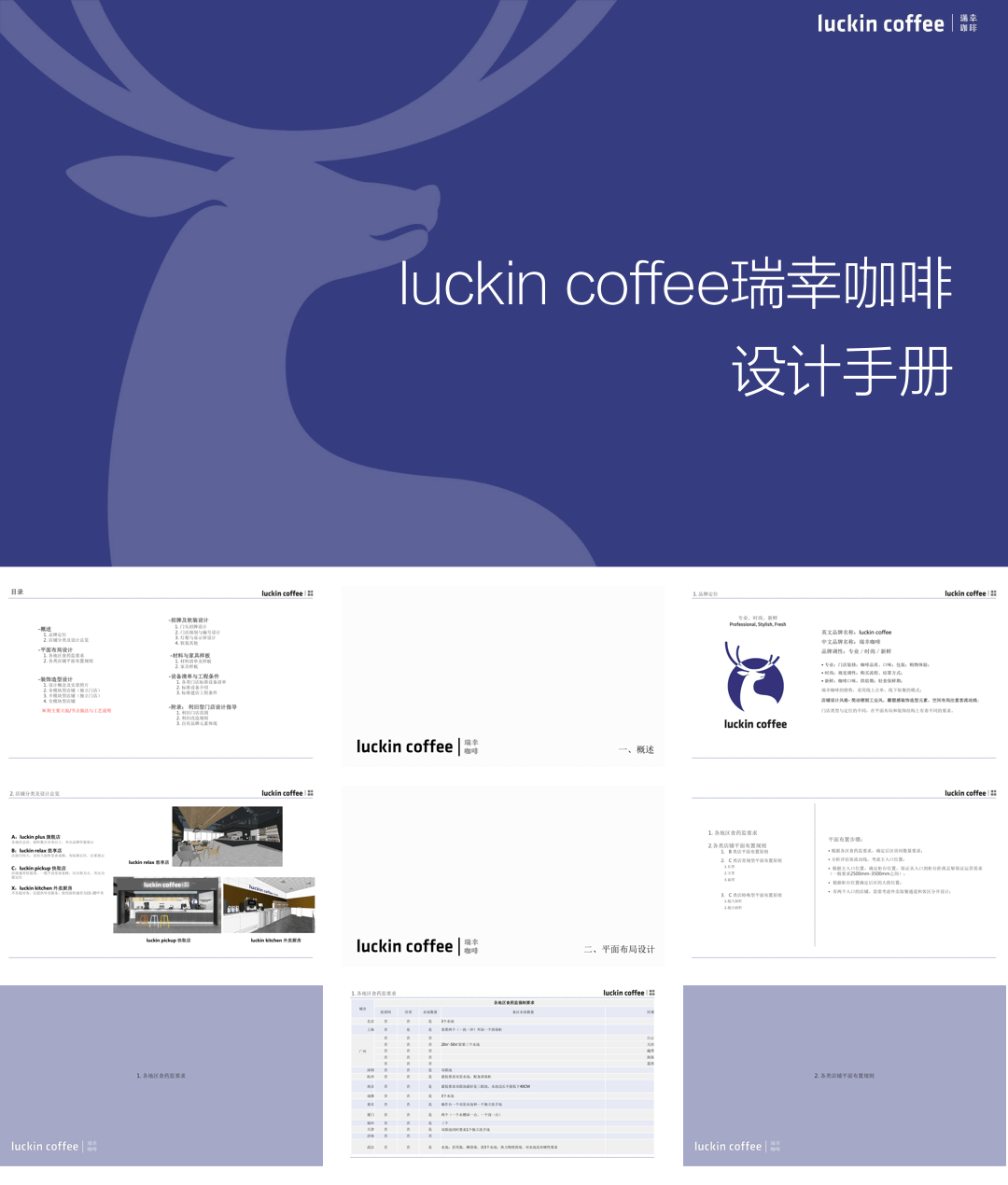 品牌手册瑞幸咖啡门店装修设计手册.pdf