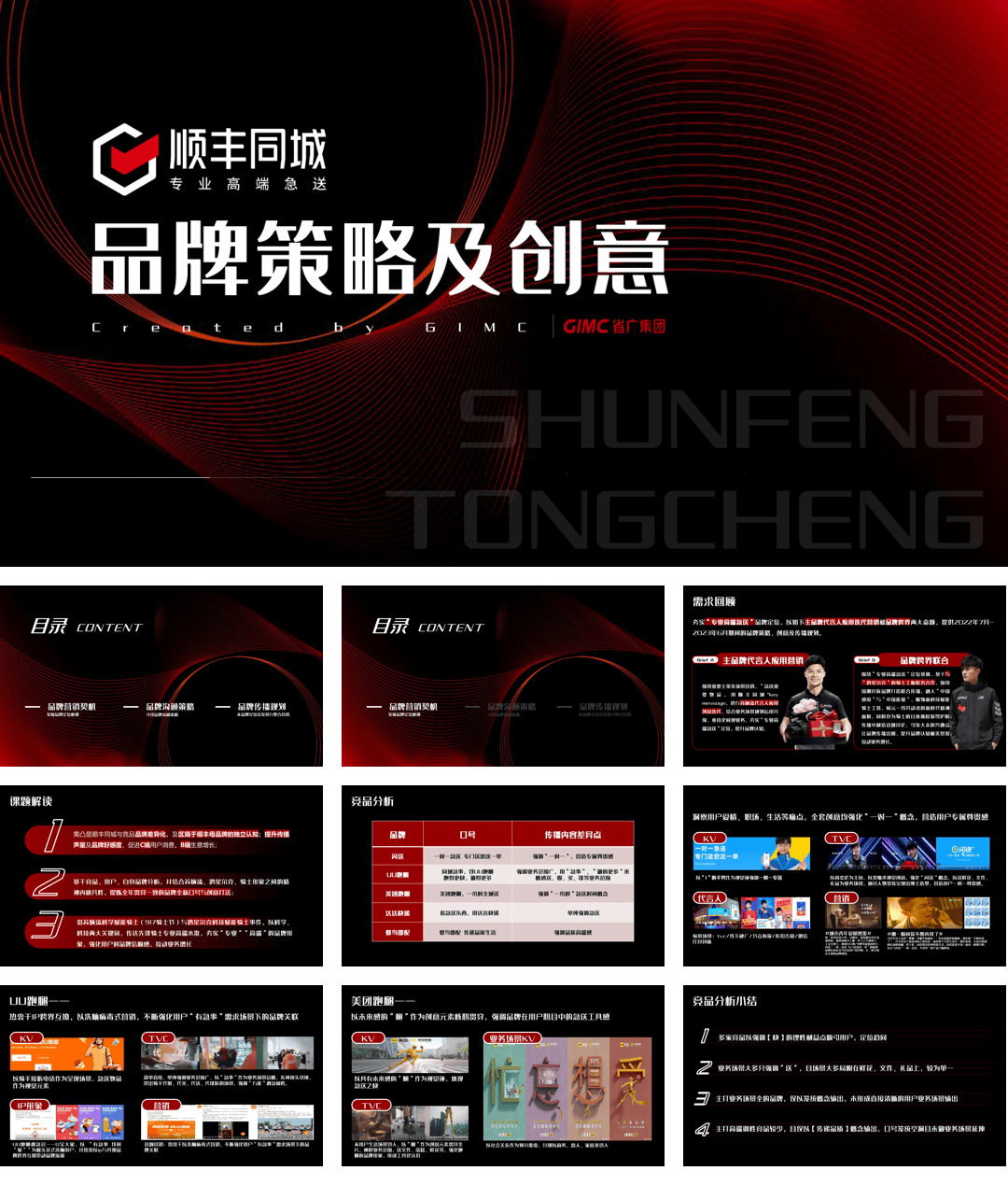顺丰同城快递品牌策略及社媒创意传播方案.pdf
