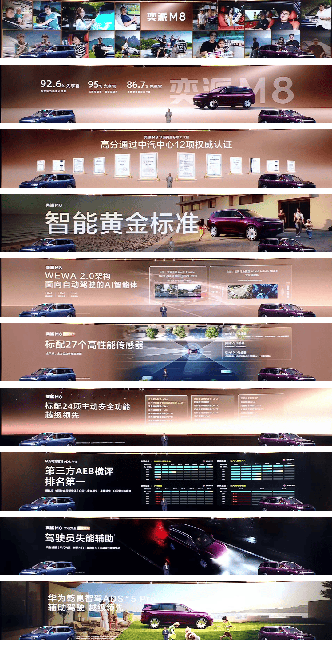 东风奕派M8上市发布会PPT.pdf