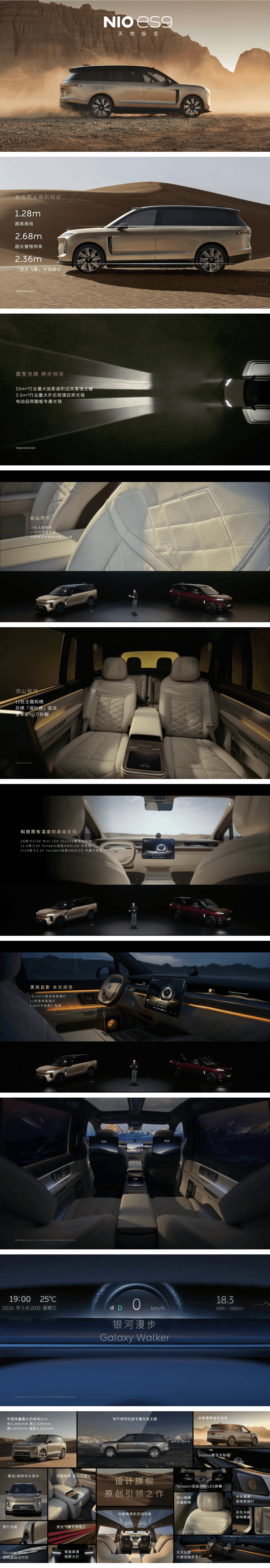 蔚来ES9上市发布会PPT.pdf