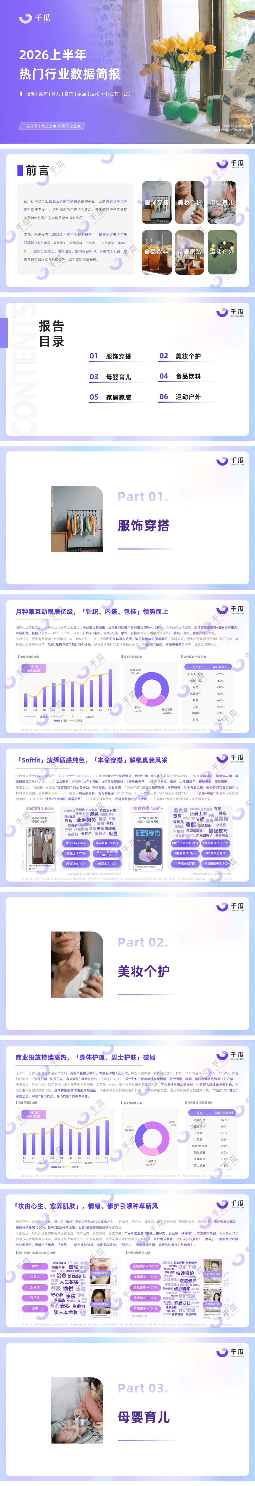 2026年上半年热门行业数据简报小红书平台-千瓜数据-29页.pdf