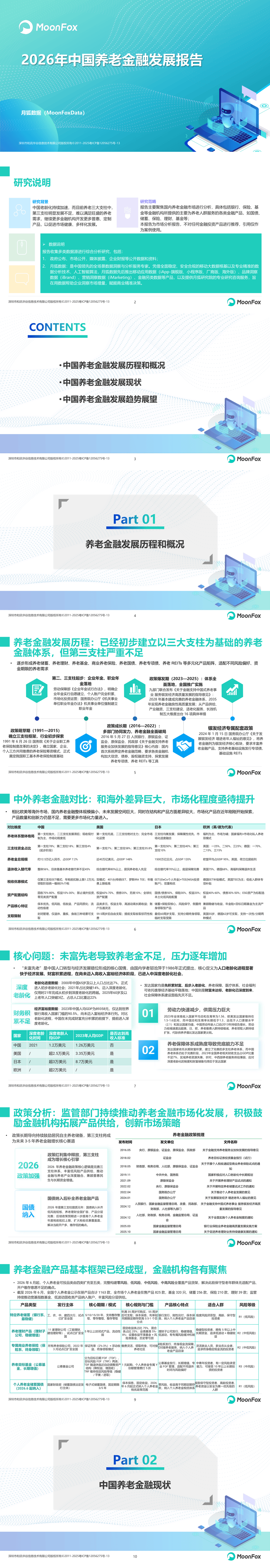 2026年中国养老金融发展报告.pdf