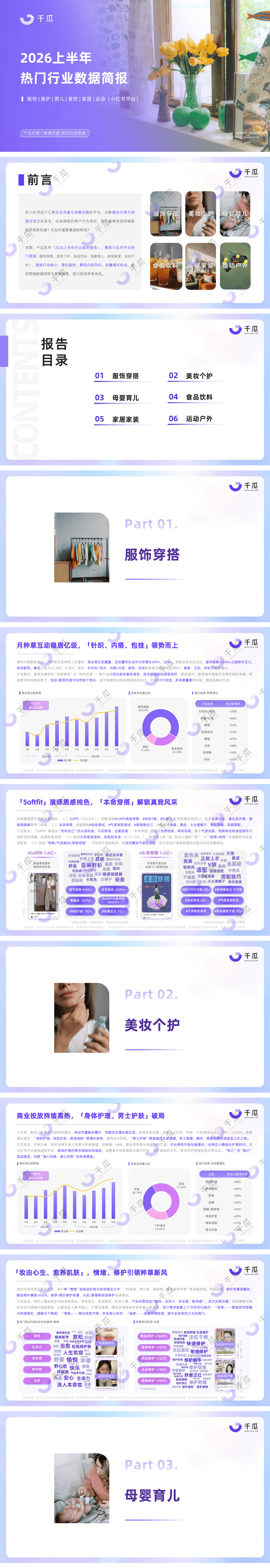 果集数据_2026上半年小红书热门行业数据简报-28页.pdf