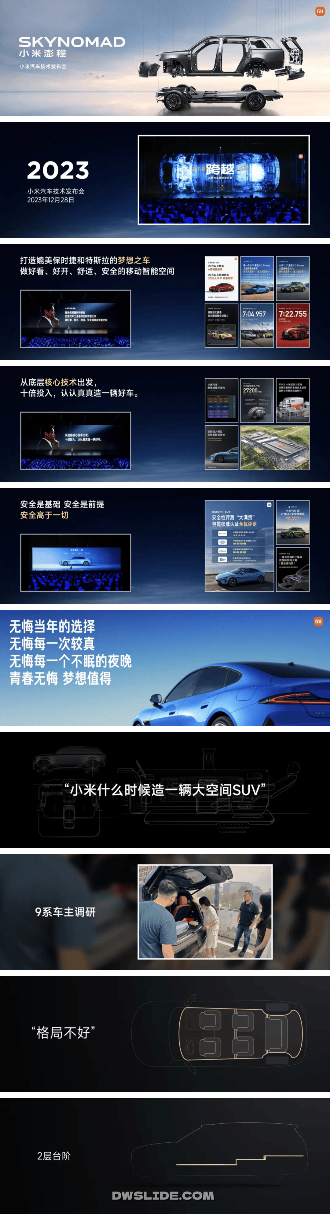 2026小米澎程汽车技术发布会.pdf