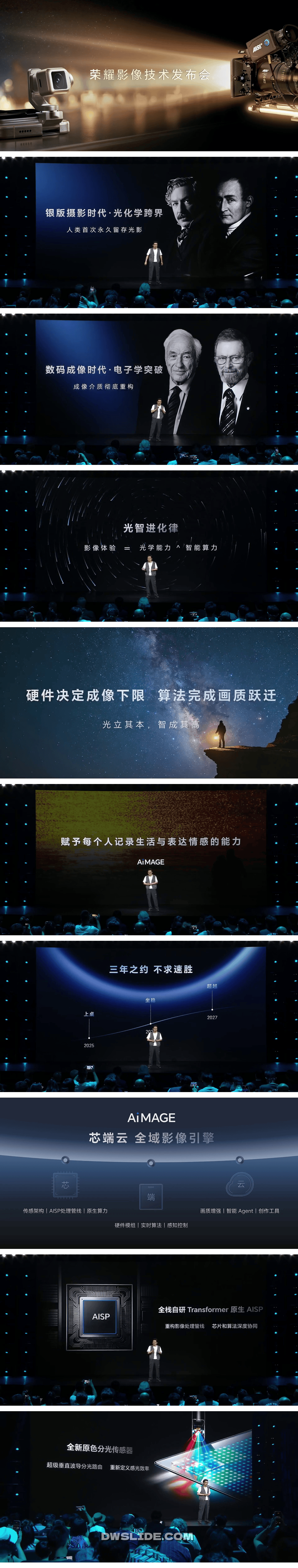 荣耀影像技术发布会.pdf