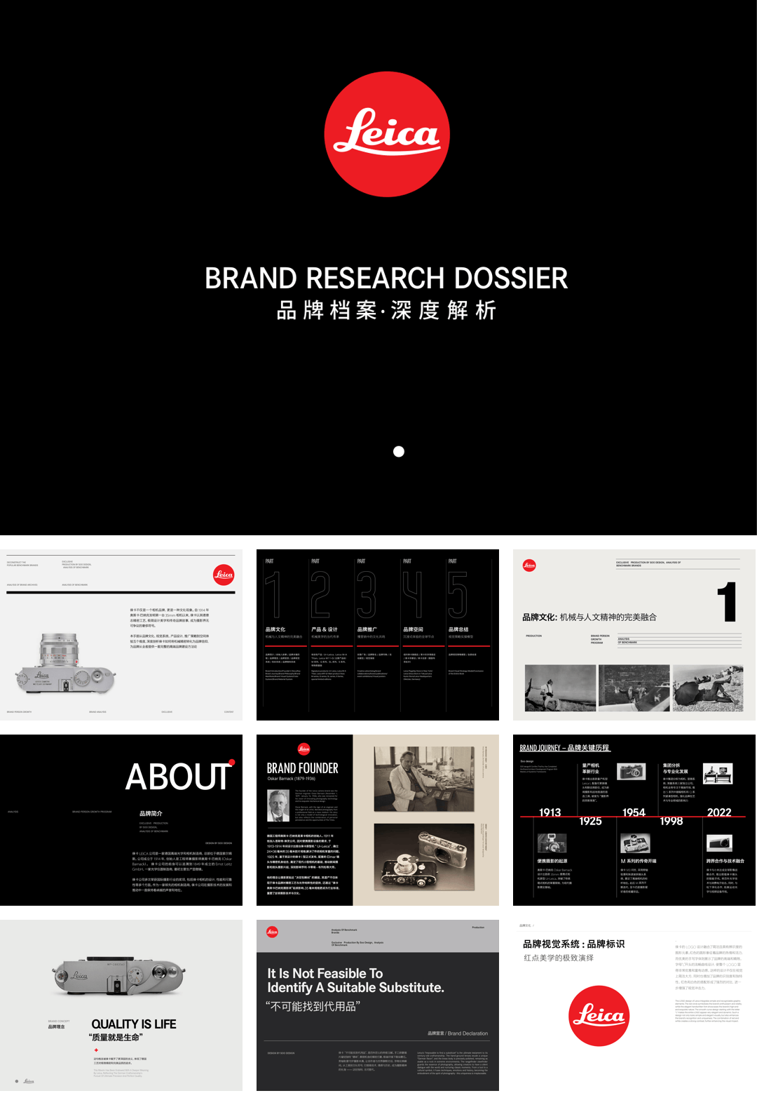 Leica徕卡品牌营销深度解析.pdf