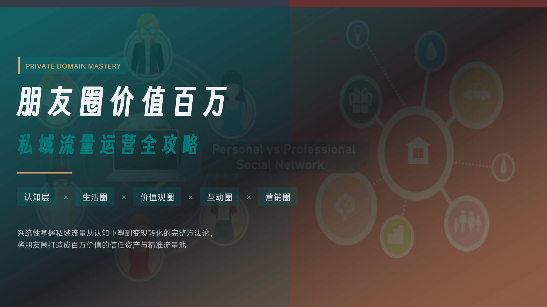 朋友圈价值百万:私域流量运营全攻略.pdf