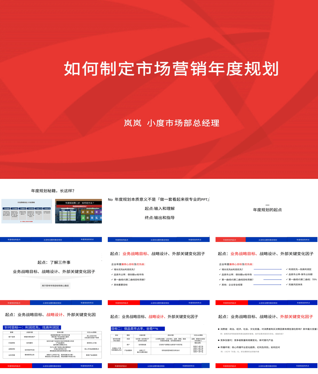 营销方案_如何制定市场营销年度规划-24页.pdf