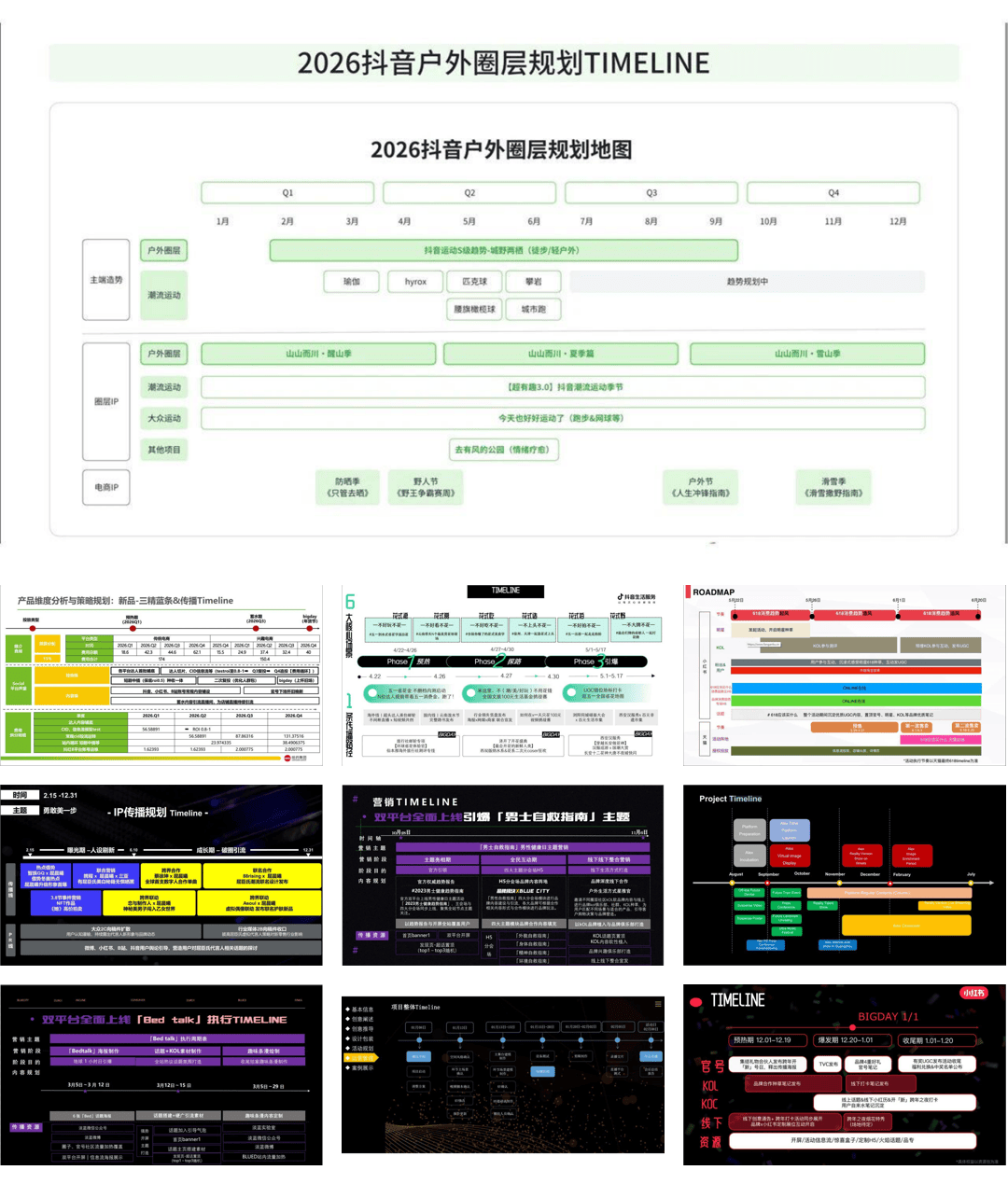 抖音_2026抖音户外圈层规划地图_.pdf