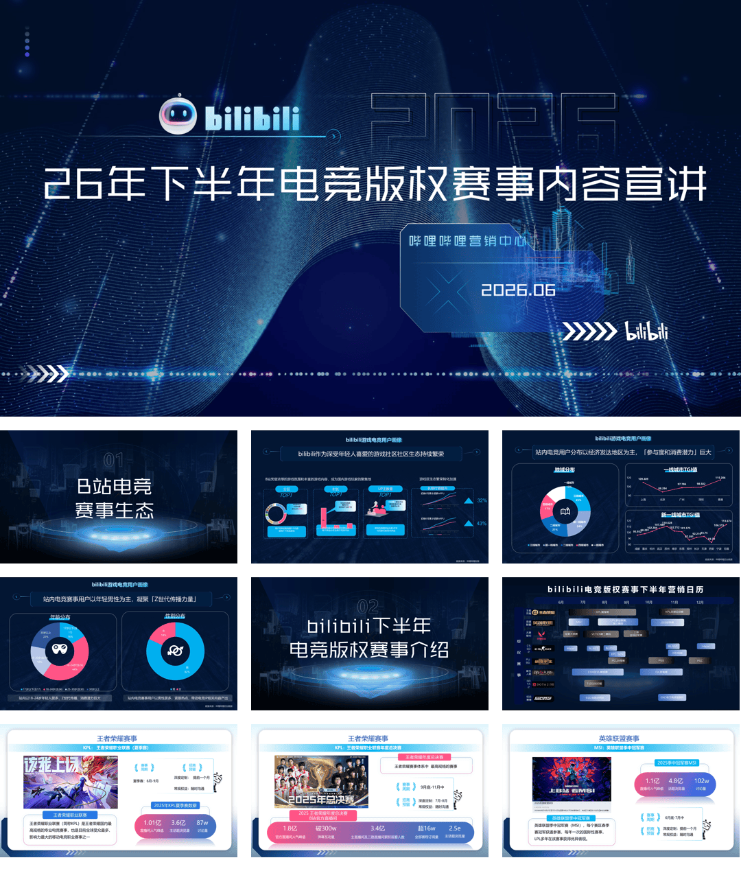 下半年电竞版权赛事营销手册2026.pdf