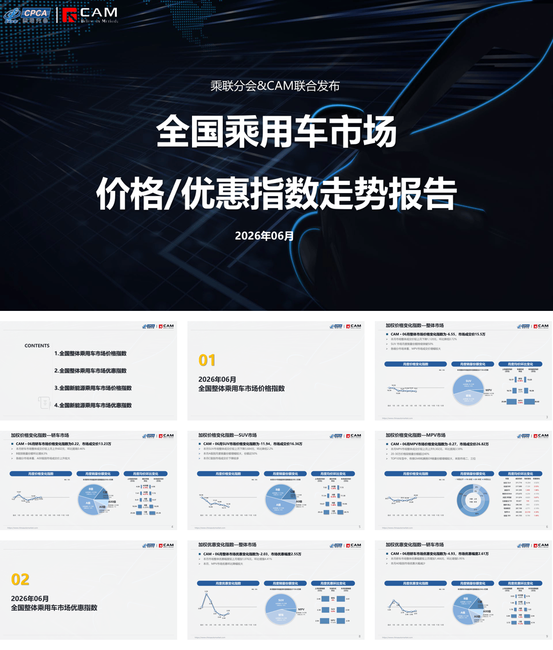 2026年6月全国乘用车市场价格指数报告-23页.pdf
