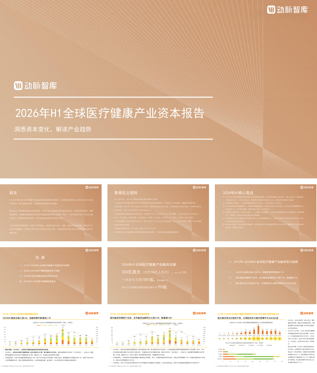 2026年H1全球医疗健康产业资本报告-28页.pdf