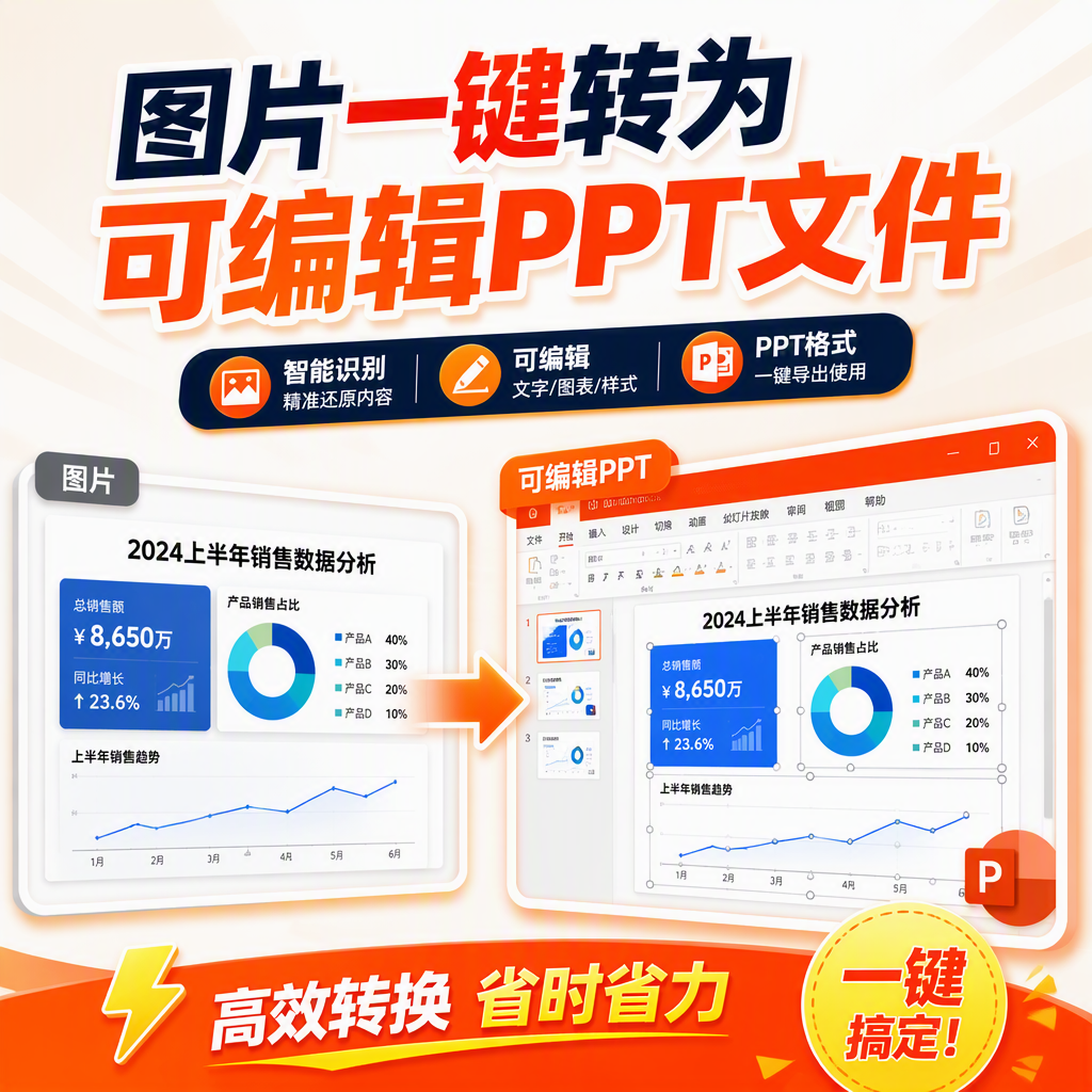 弹窗图片