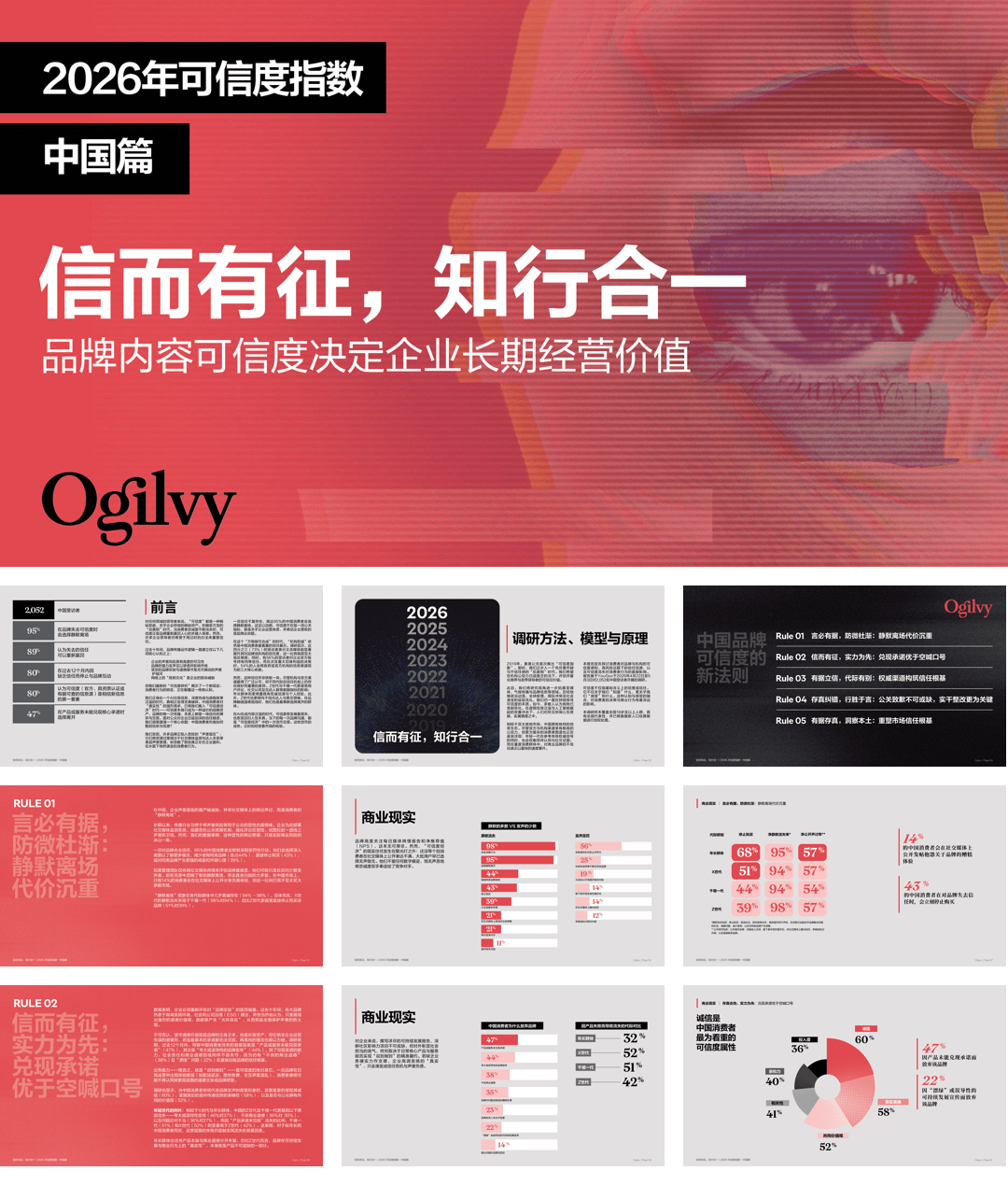 《2026年亚太地区可信度指数》.pdf