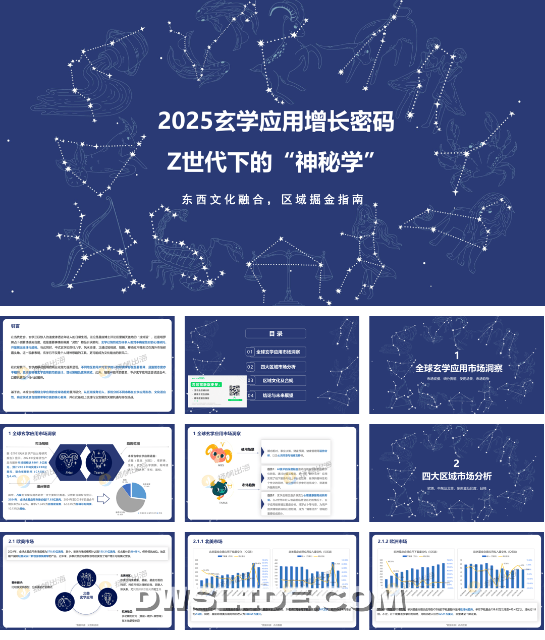 2025玄学应用增长密码 Z世代下的“神秘学”-48页.pdf