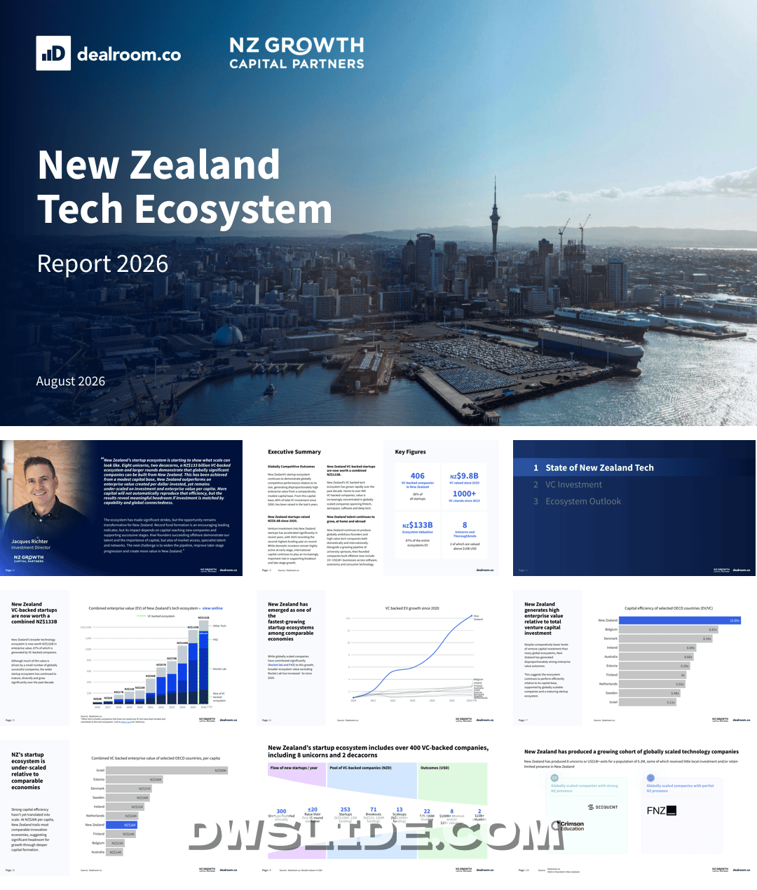 Dealroom.co_新西兰科技生态系统——2026年报告-34页.pdf